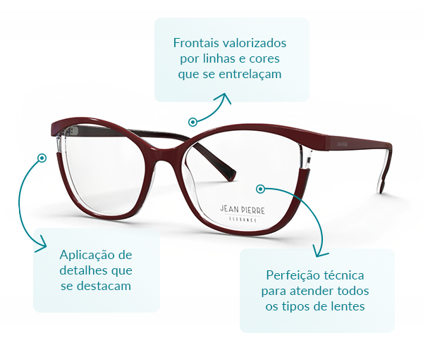  Novas coleções Jean Pierre atendem a todos os tipos de lentes